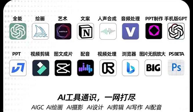 AIGC-全能特训营第3期：一次掌握14大主流AI工具，A1工具通识，一网打尽-易购网创