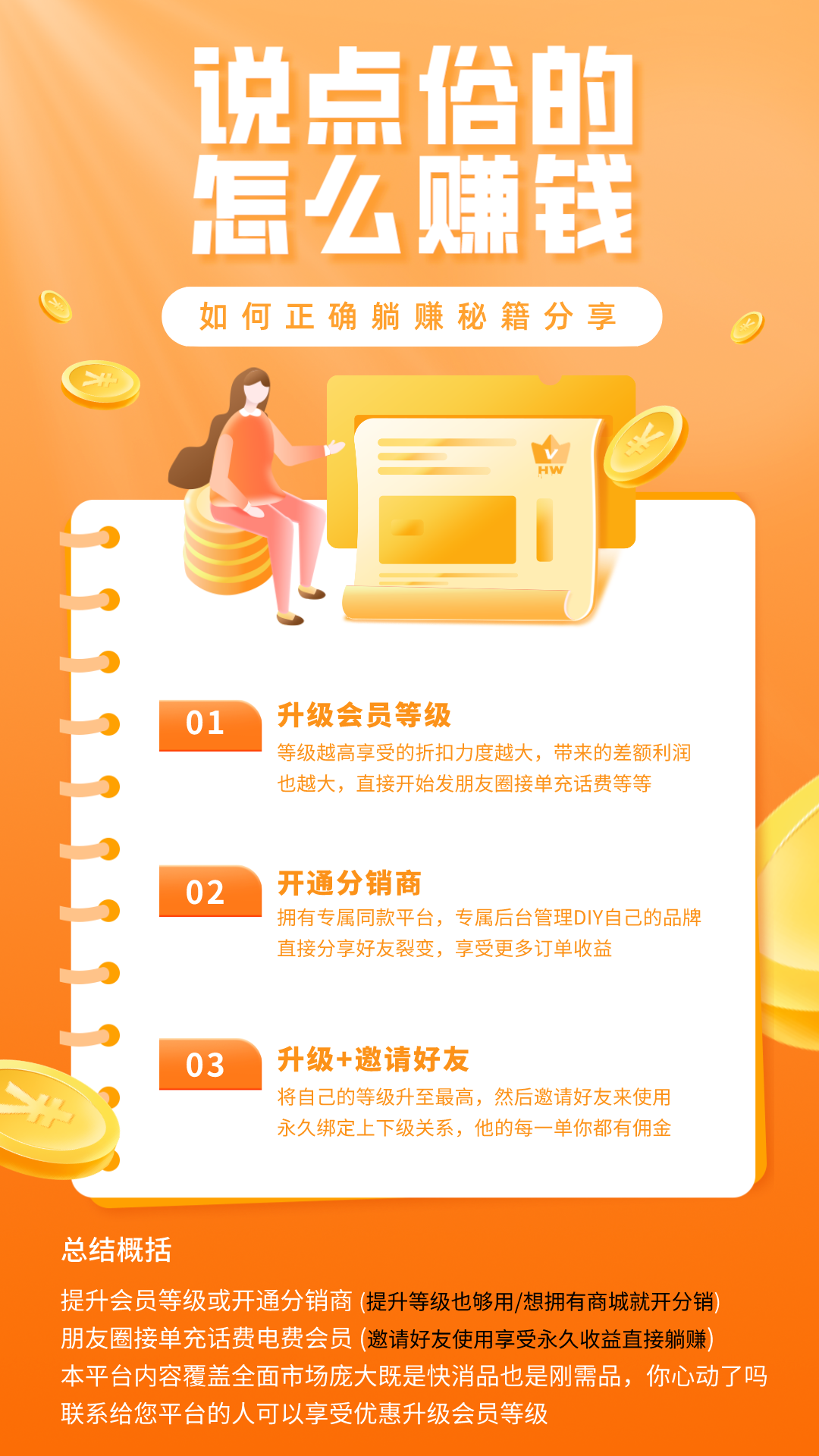 【赚钱】怎么使用本平台实现副业增收-易购网创